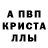 Альфа ПВП кристаллы NAIRA Narul